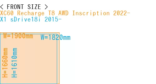 #XC60 Recharge T8 AWD Inscription 2022- + X1 sDrive18i 2015-